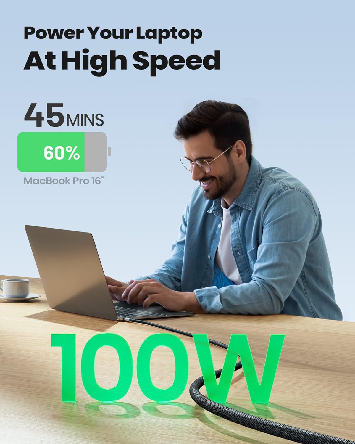 INIU DI-D5CC USB C Charger Cable, 100W PD 5A Fast Charging USB C to USB C Cable (6.6ft), Nylon Braided Type C to Type C Cable for iPhone 16 series 1515 Pro15 Plus15 Pro Max, Samsung S22 S21, iPad Pro MacBook Pro etc | SKU PS-D5CC6