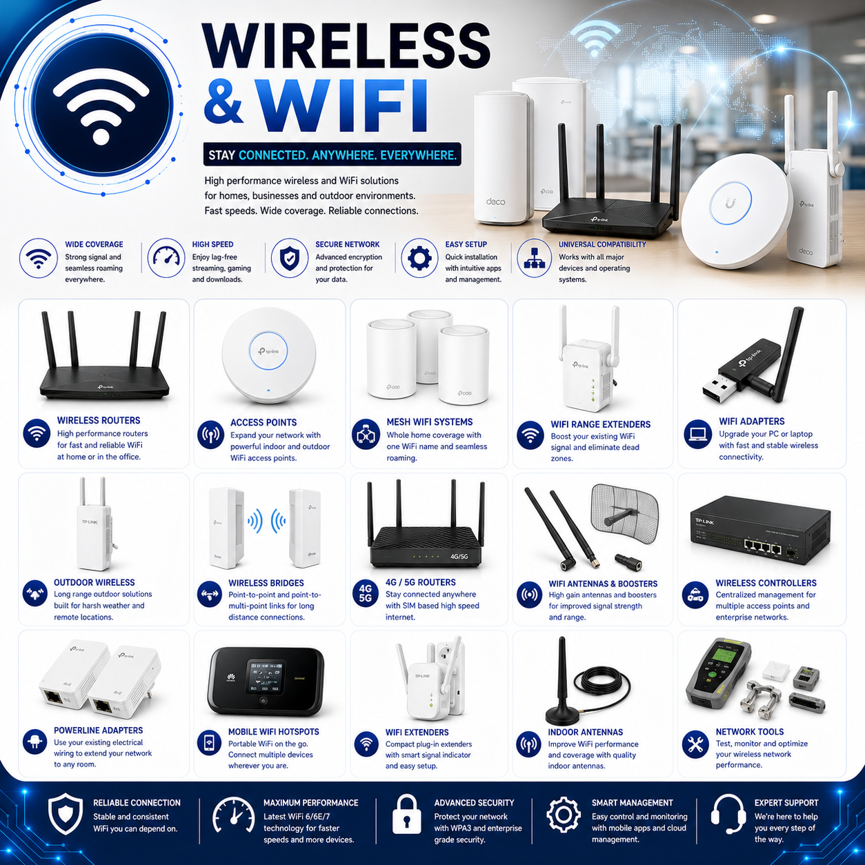 WIRELESS & WIFI