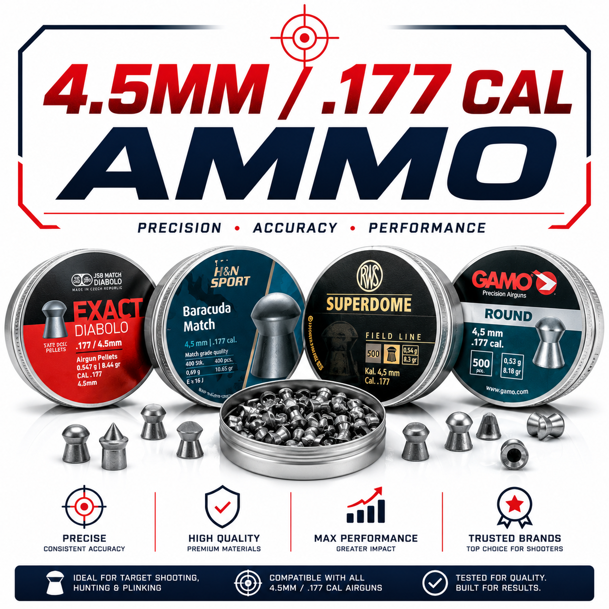 4.5mm / .177 CAL AMMO