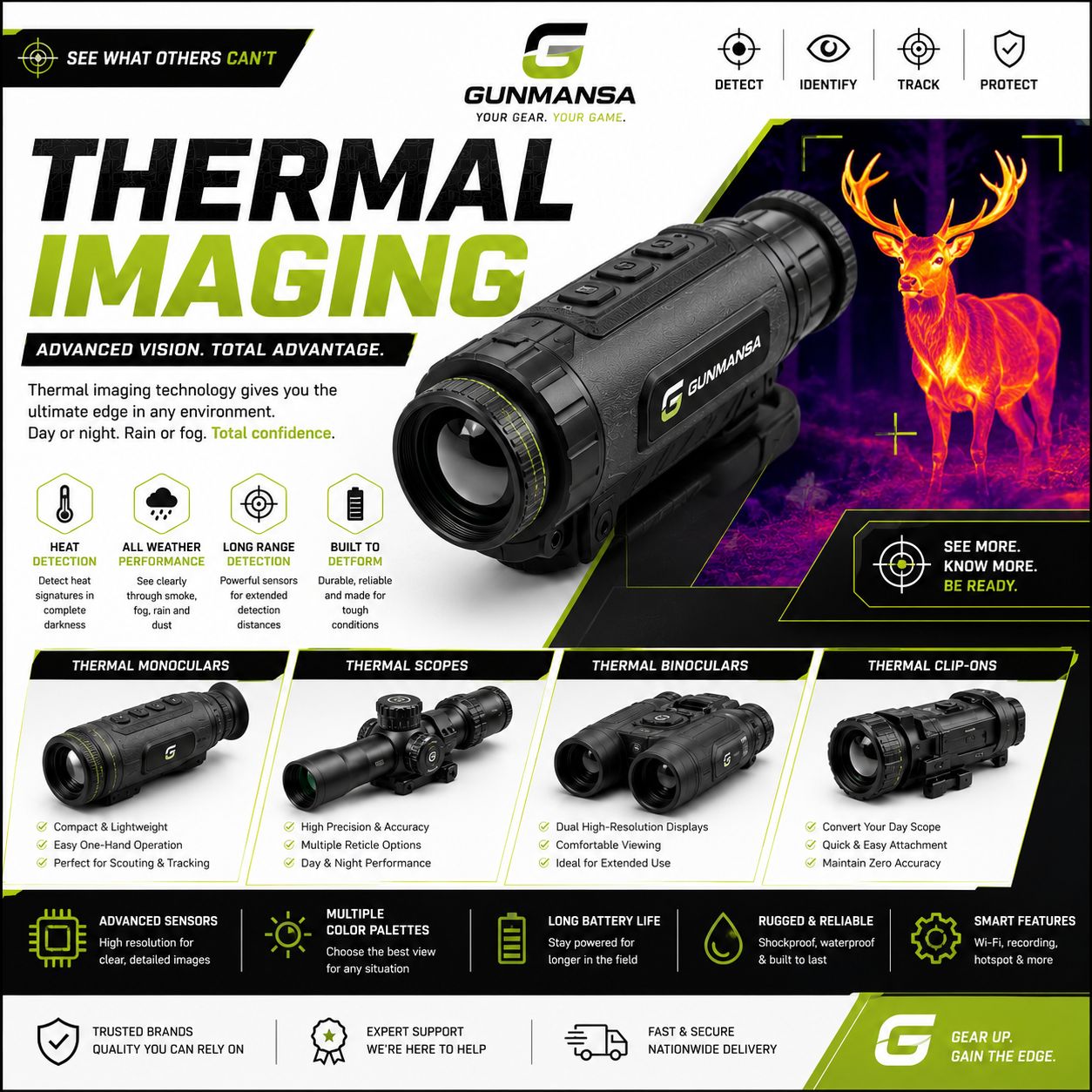 THERMAL IMAGING