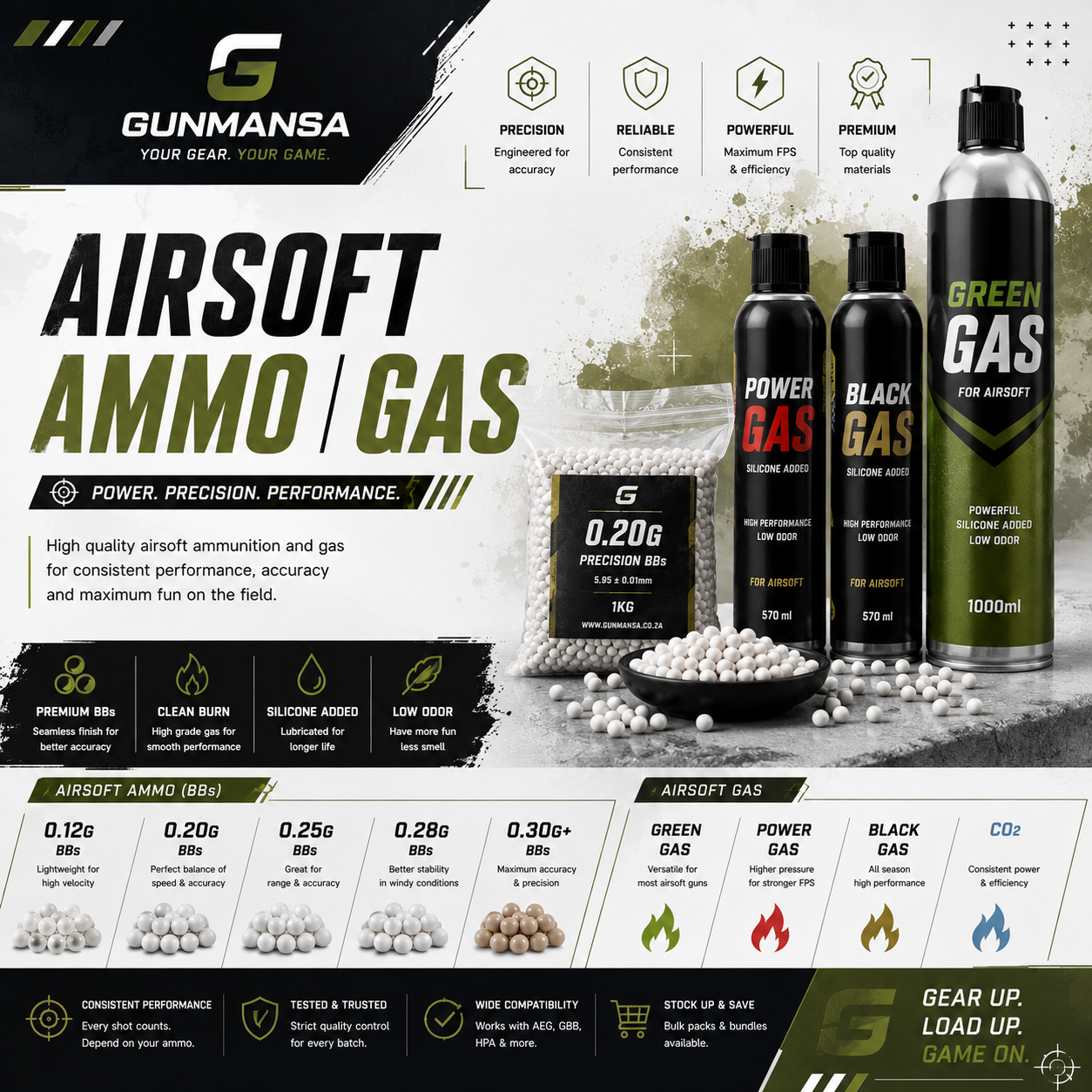 AIRSOFT AMMO | GAS
