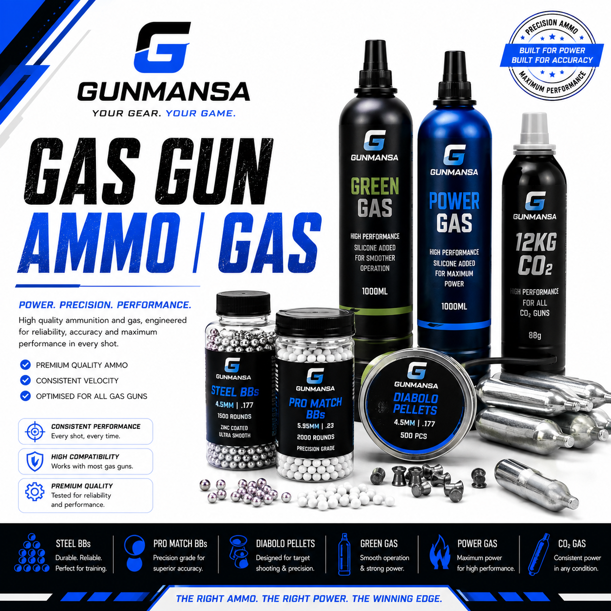 GAS GUN AMMO | GAS