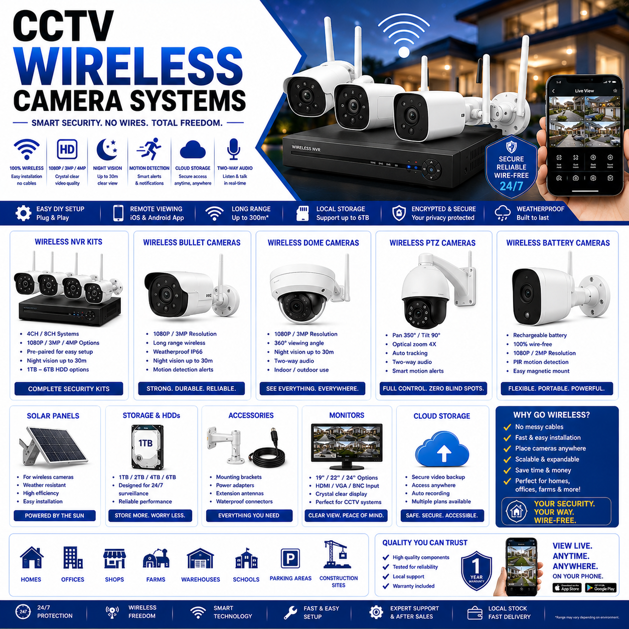 CCTV WIRELESS CAMERA