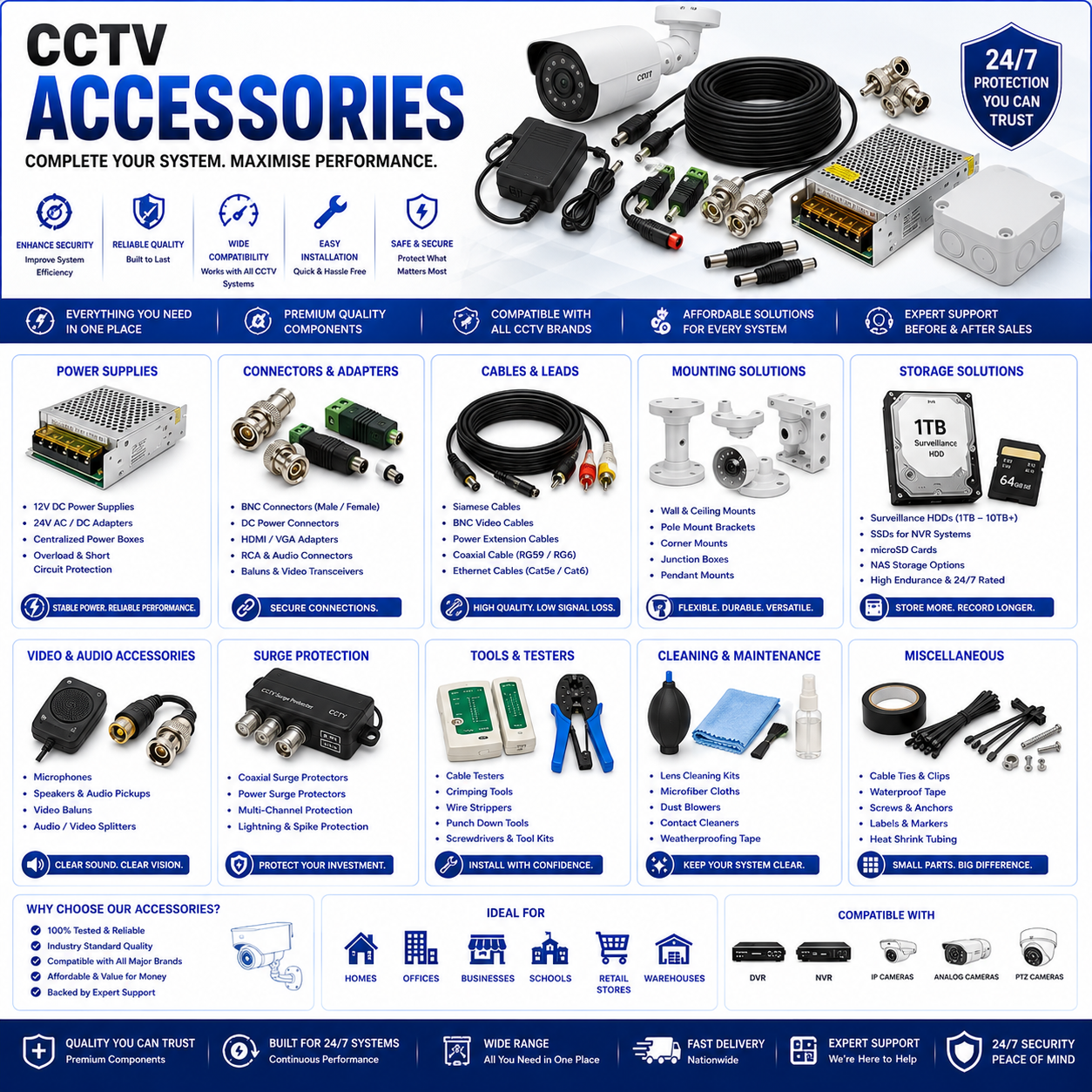 CCTV ACCESSORIES