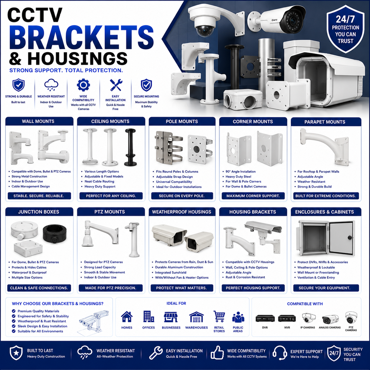 CCTV BRACKETS AND HOUSINGS