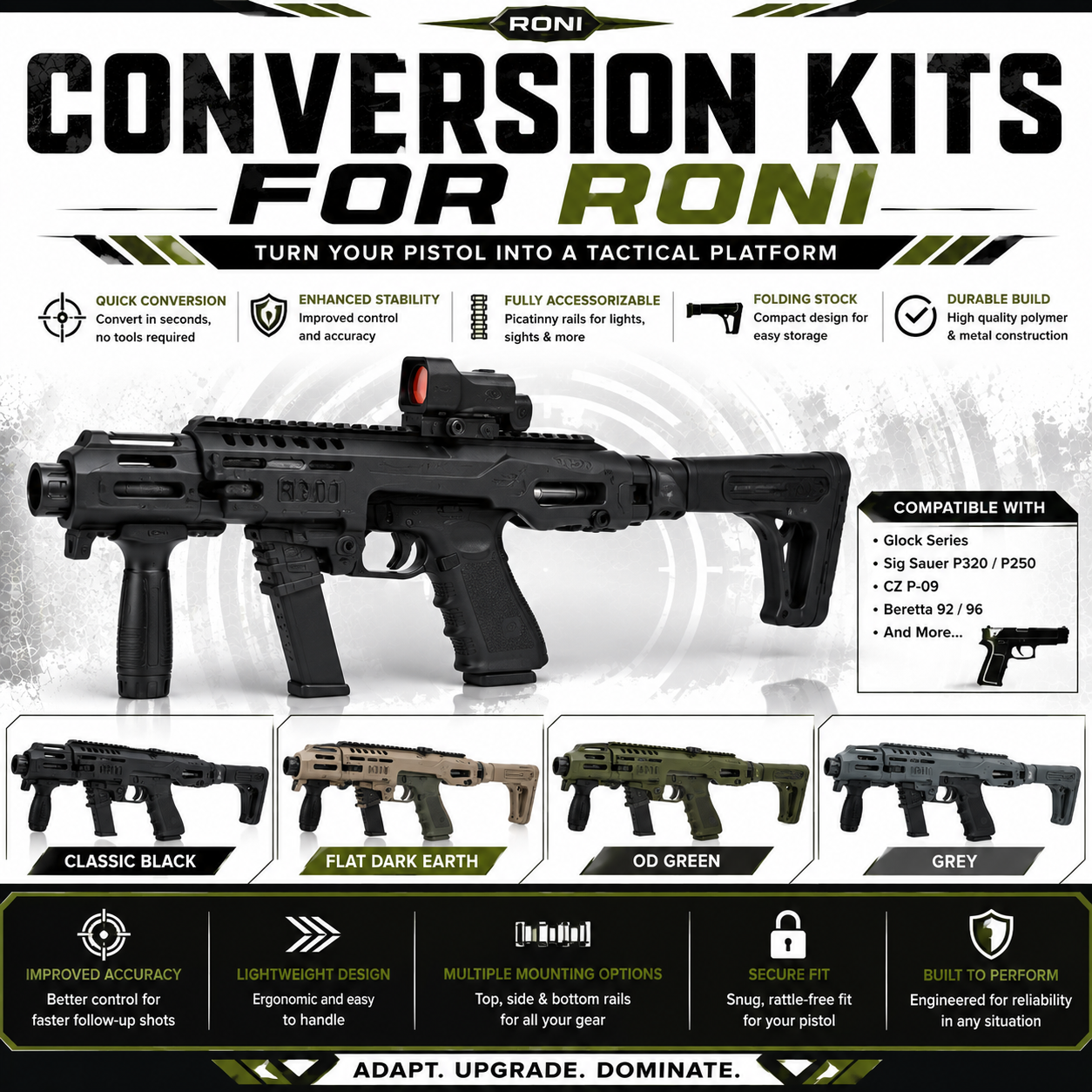 CONVERSION KITS