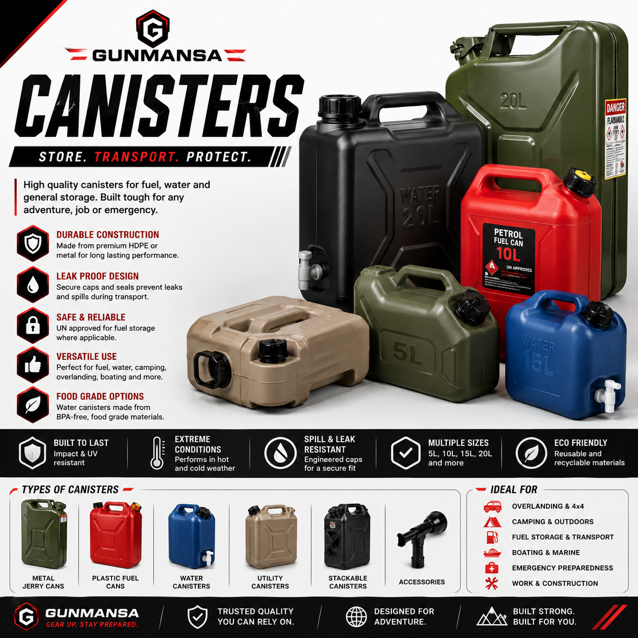 CANISTERS