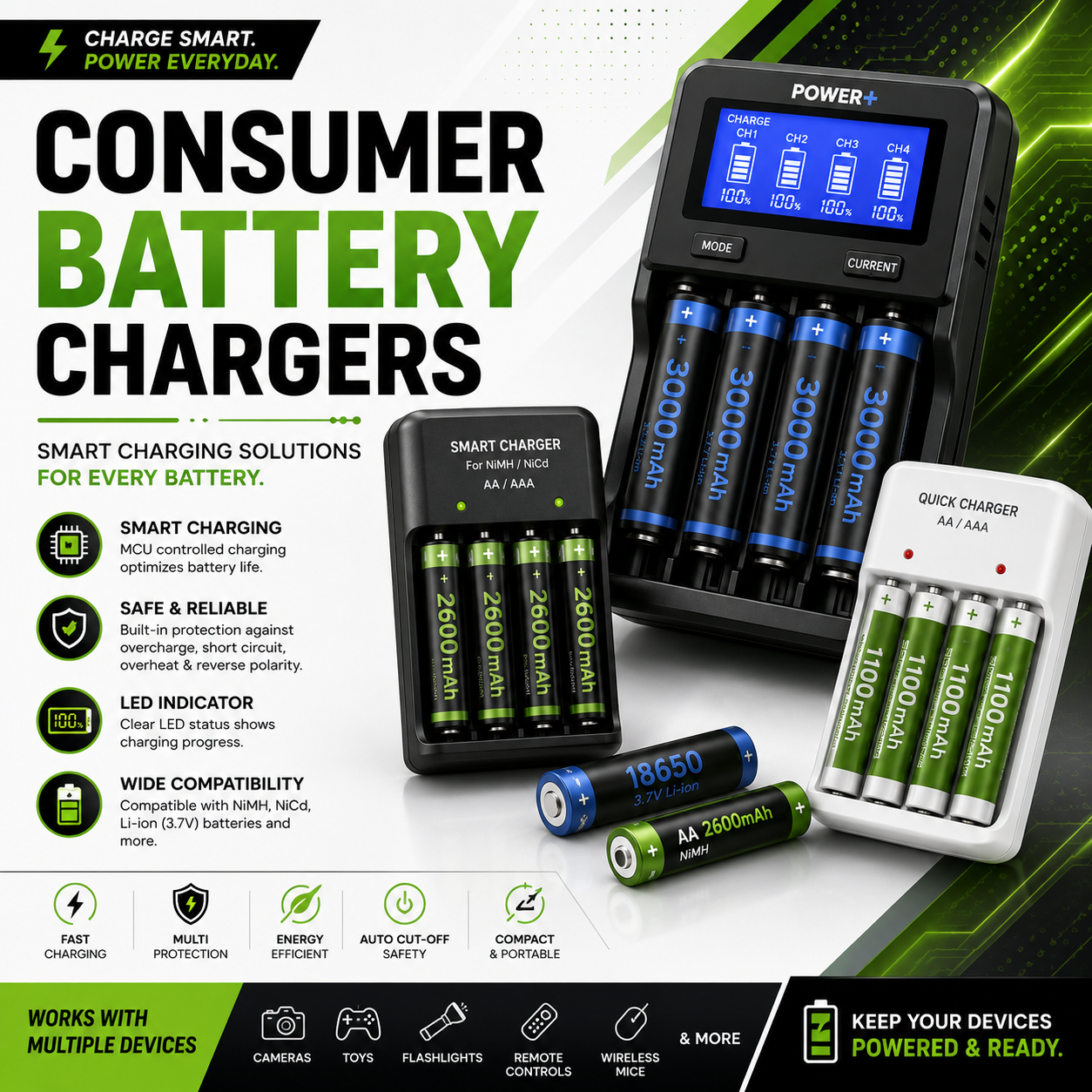 CONSUMER BATTERY CHARGERS