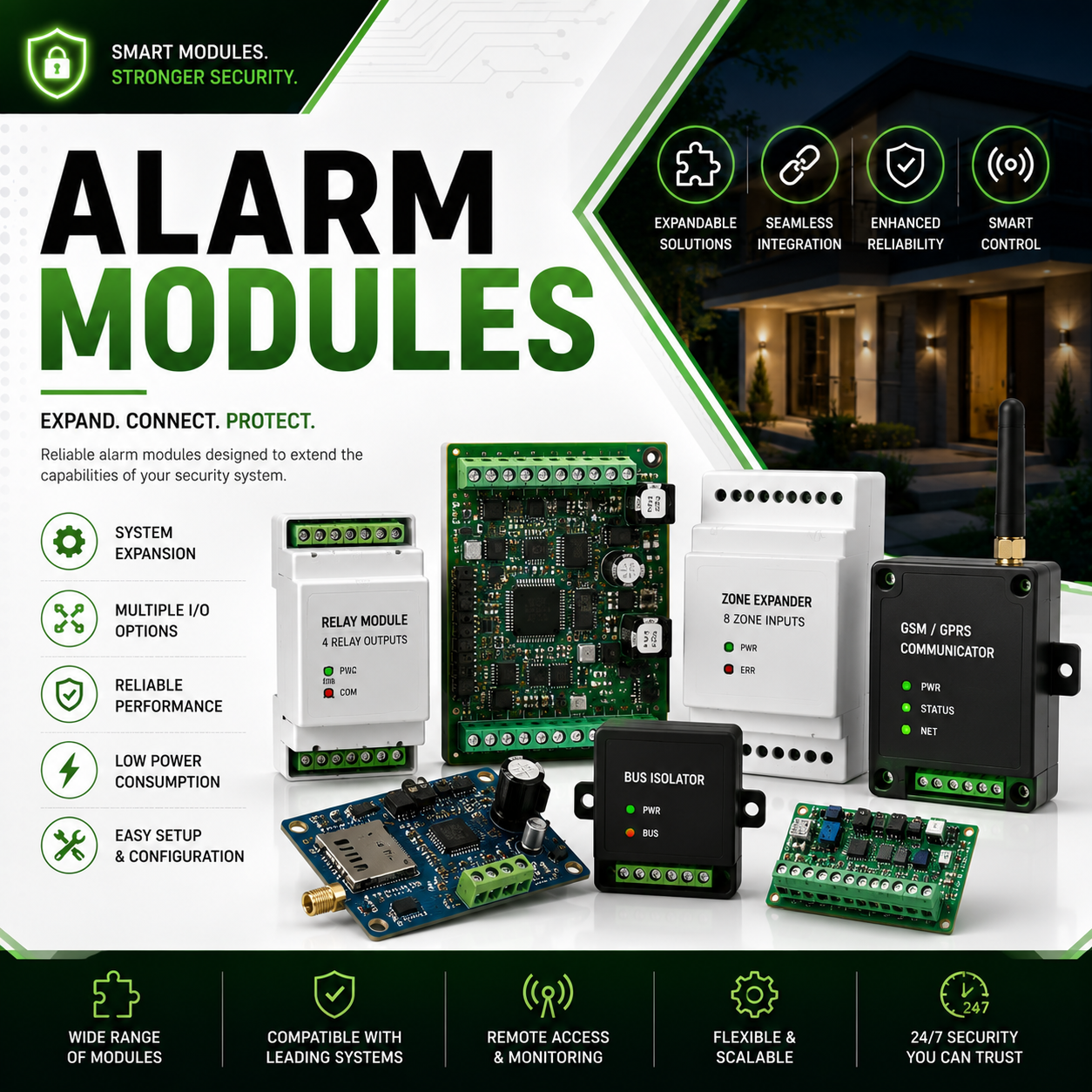 ALARM MODULES