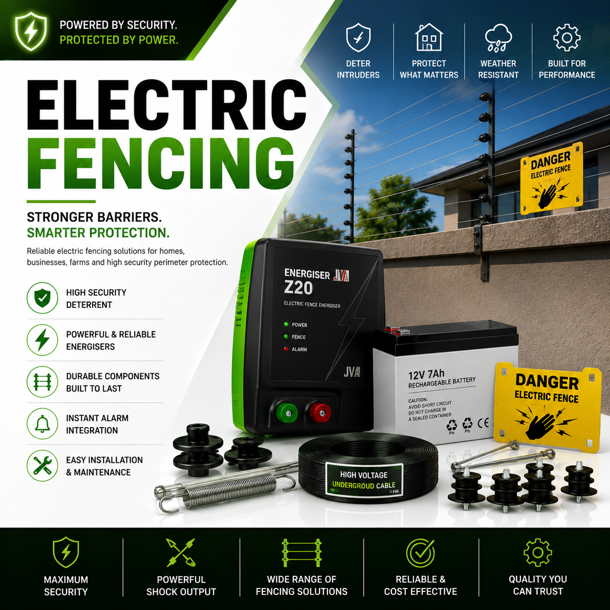 ELECTRIC FENCING