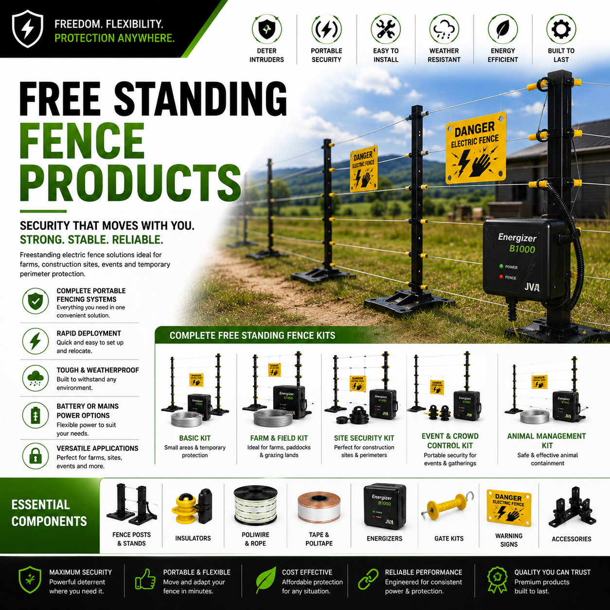 FREE STANDING FENCE PRODUCTS