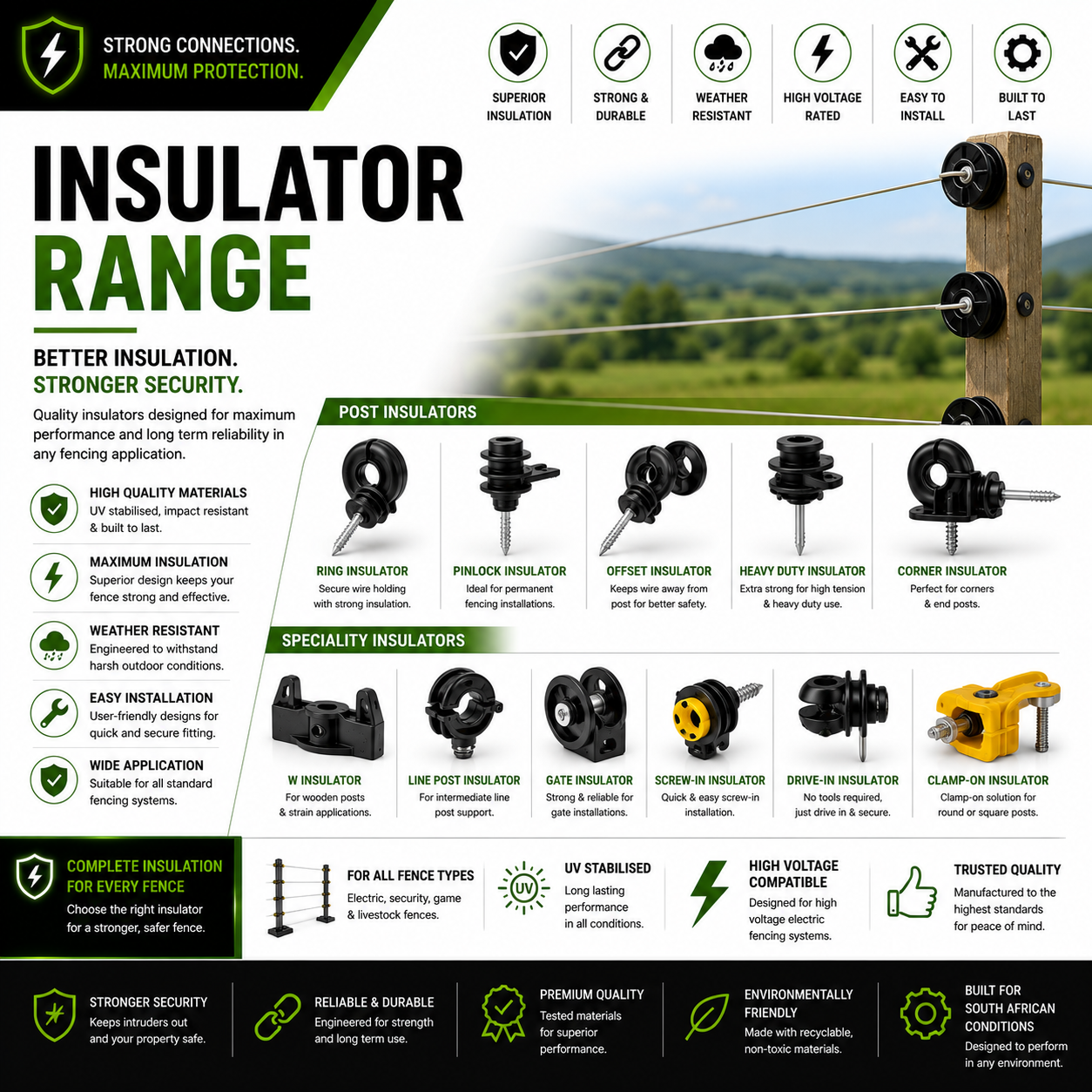 INSULATOR RANGE