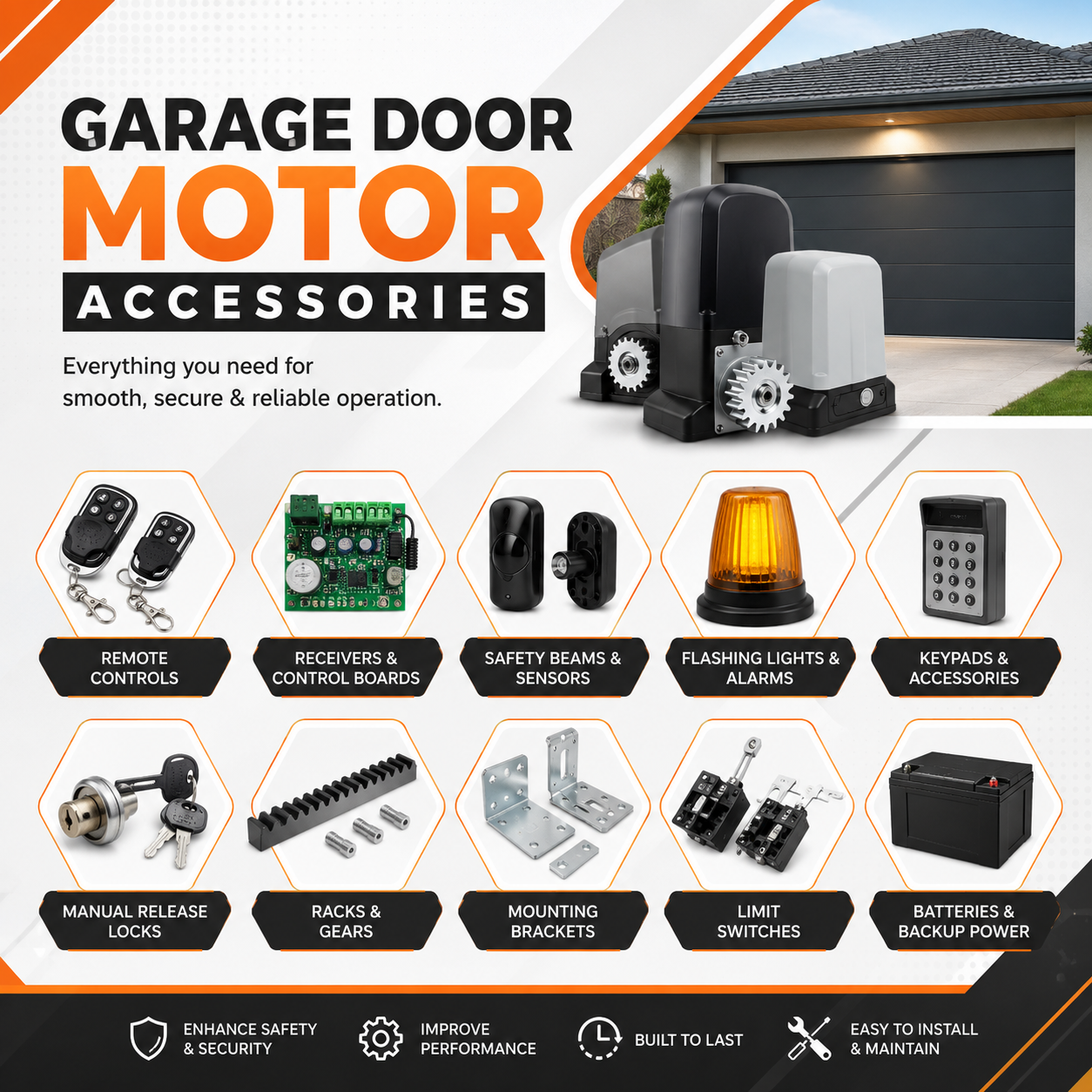 GARAGE DOOR MOTOR ACCESSORIES