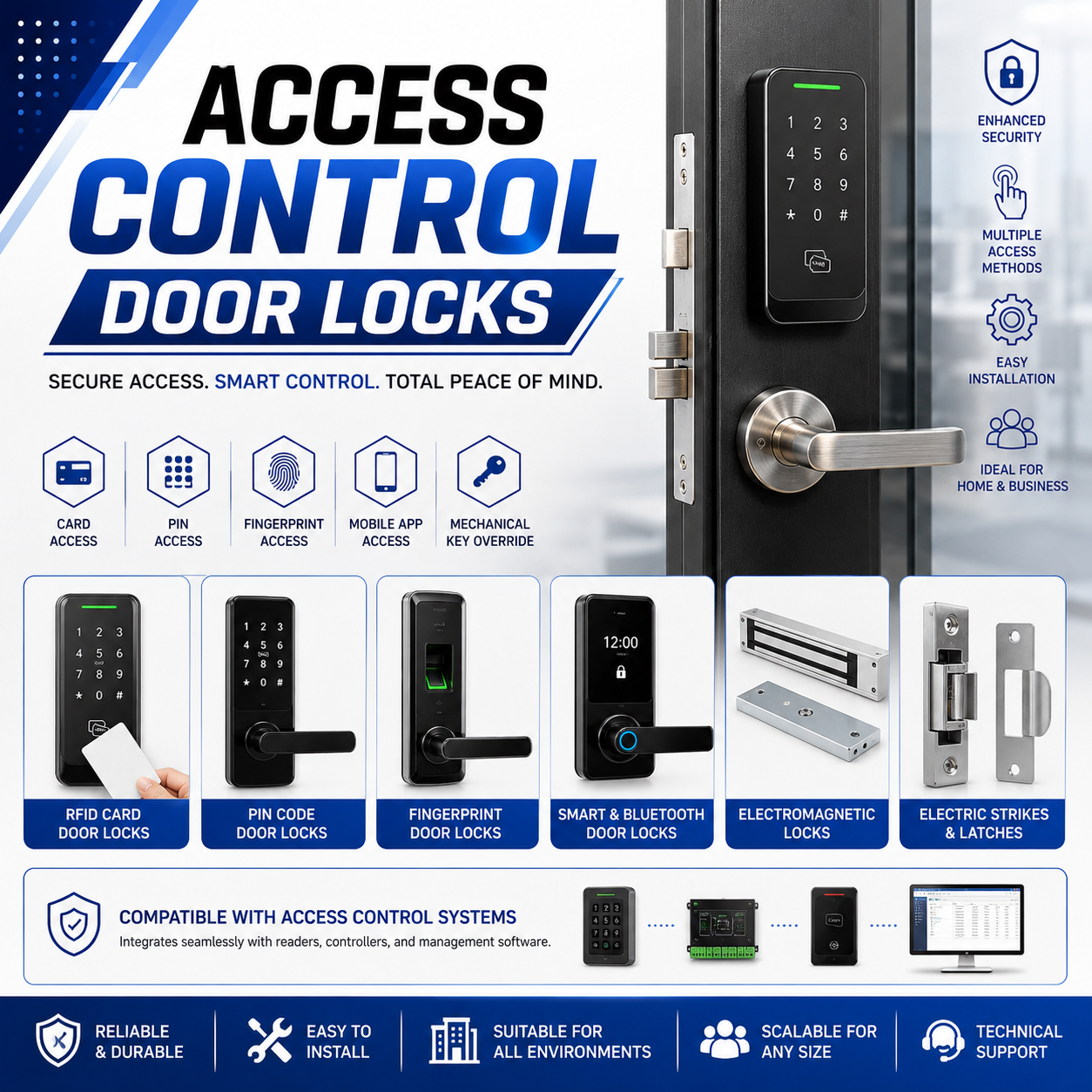 ACCESS CONTROL DOOR LOCKS