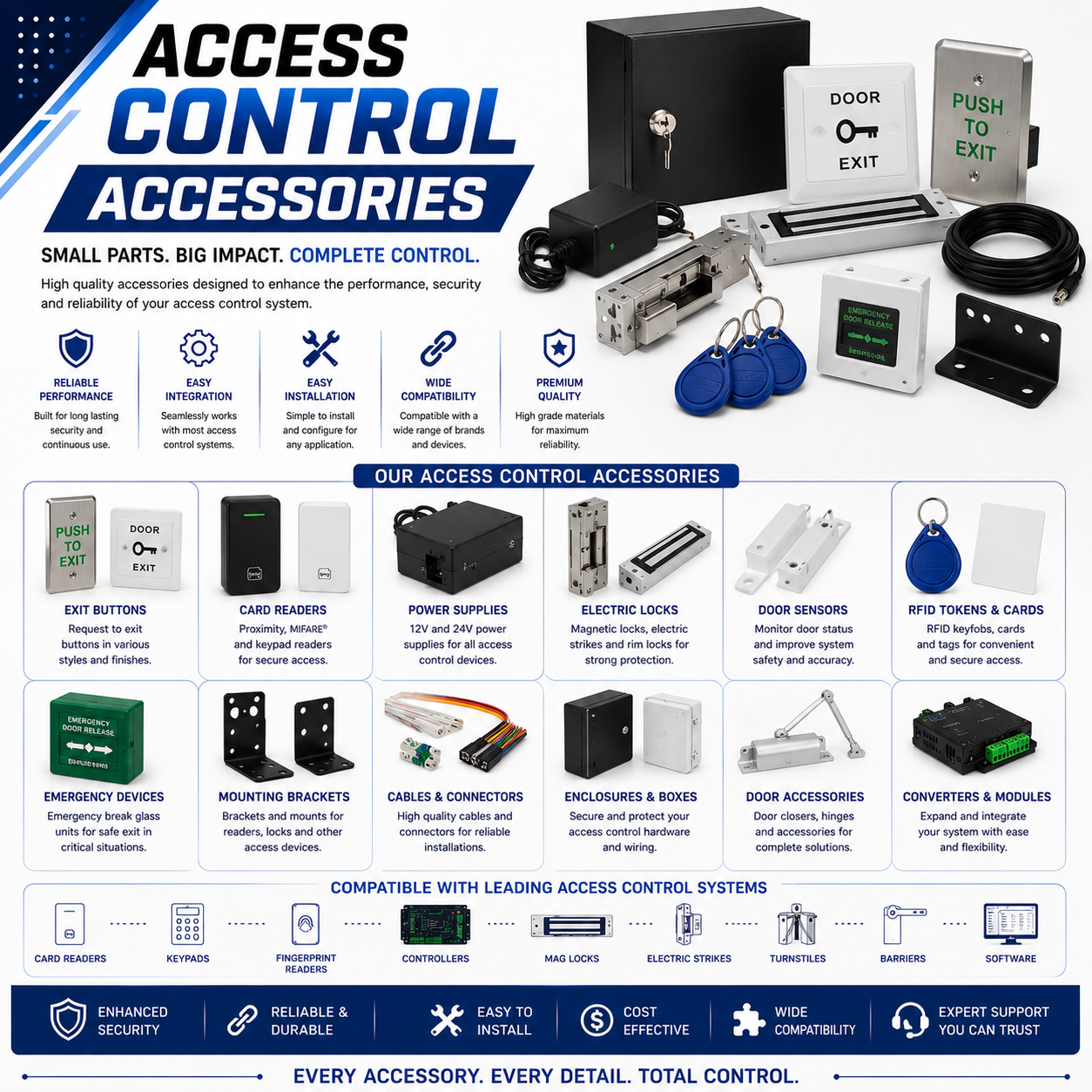 ACCESS CONTROL ACCESSORIES