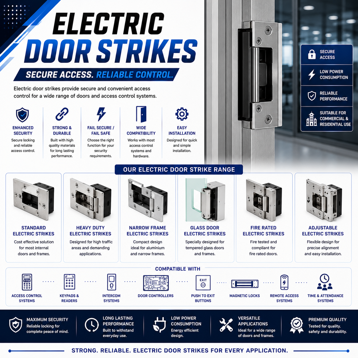 ELECTRIC DOOR STRIKES