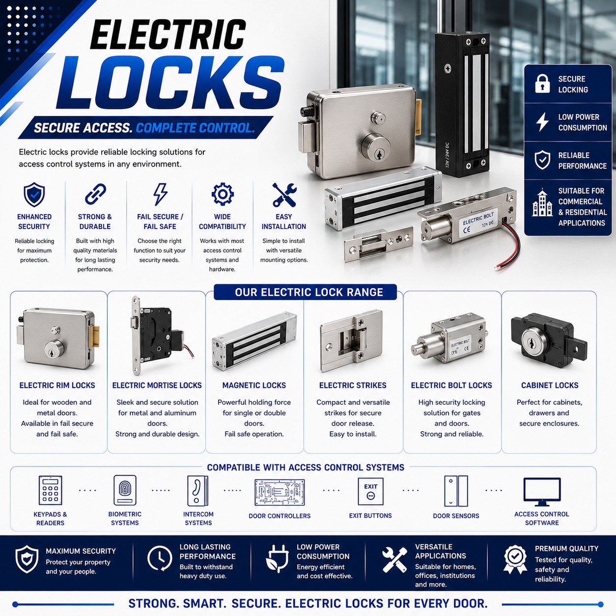 ELECTRIC LOCKS