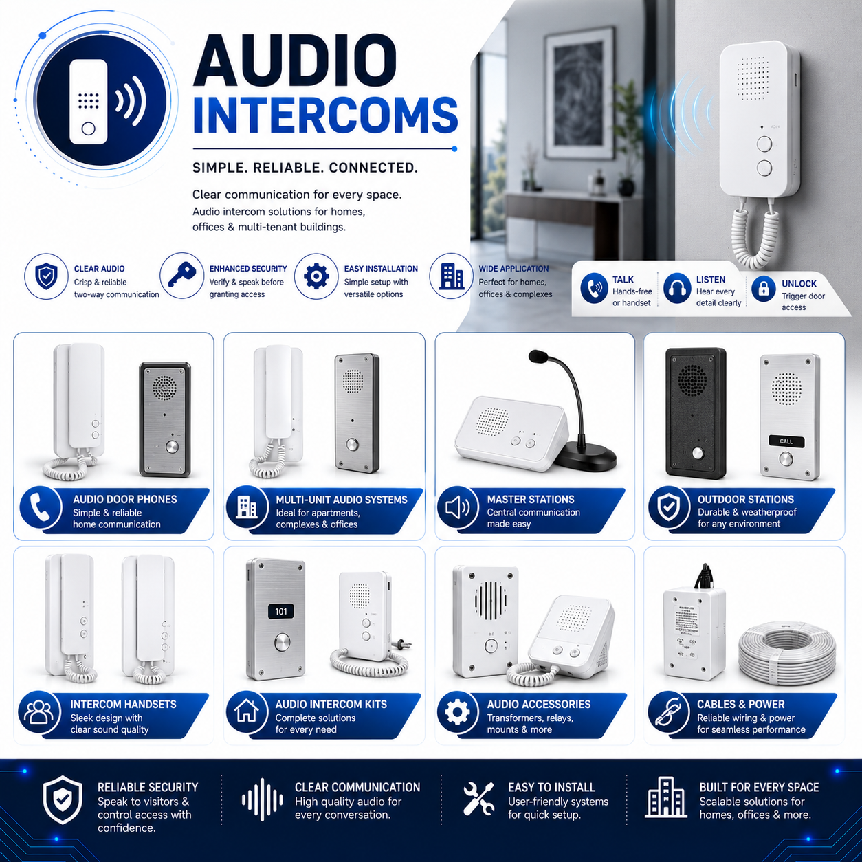 AUDIO INTERCOMS