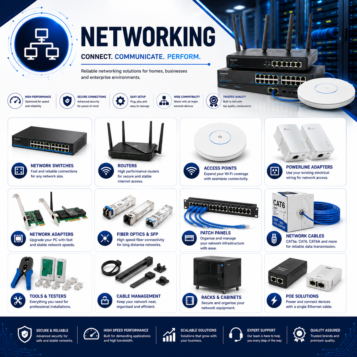 NETWORKING
