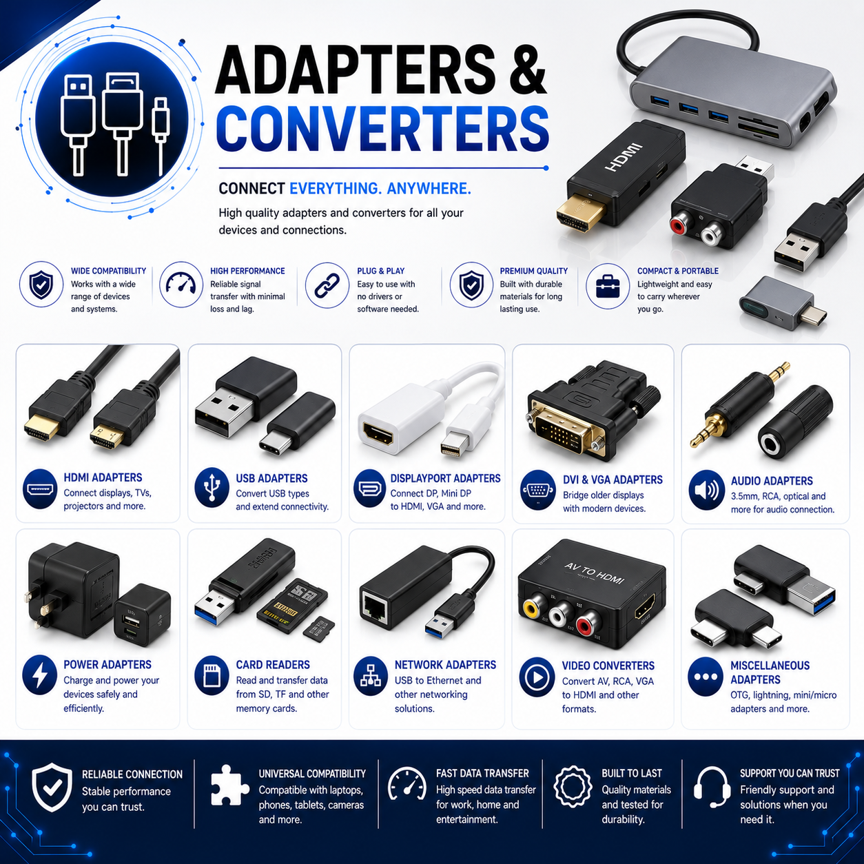 ADAPTERS AND CONVERTERS