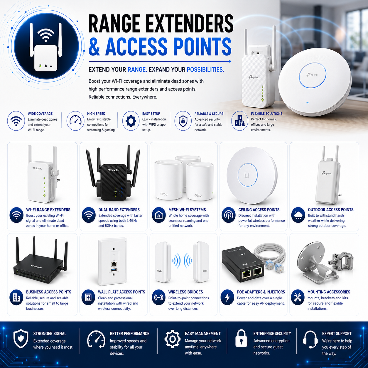 RANGE EXTENDERS AND ACCESS POINTS