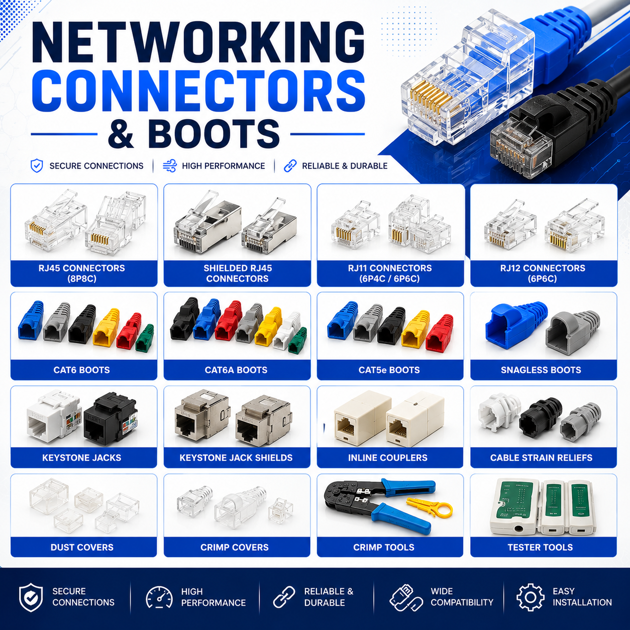 NETWORKING CONNECTORS & BOOTS