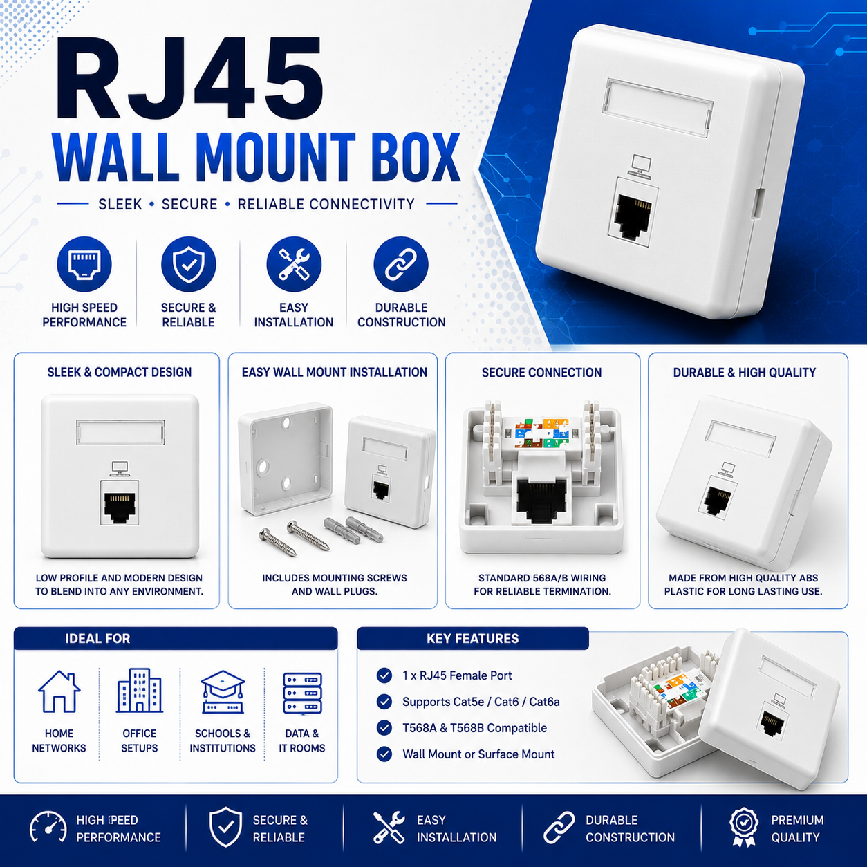 RJ45 WALL MOUNT BOX