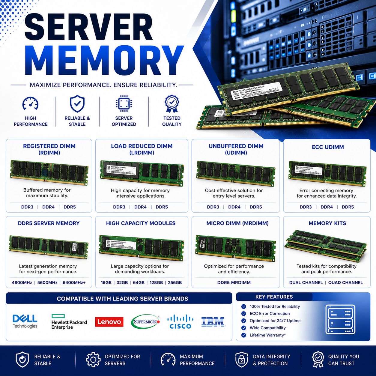 SERVER MEMORY