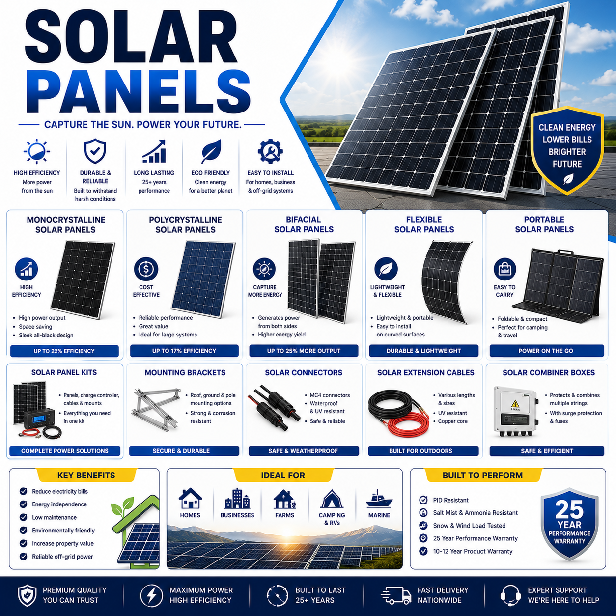 SOLAR PANELS