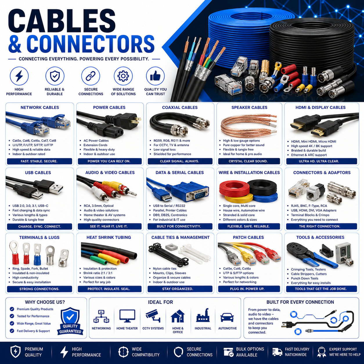 CABLES AND CONNECTORS