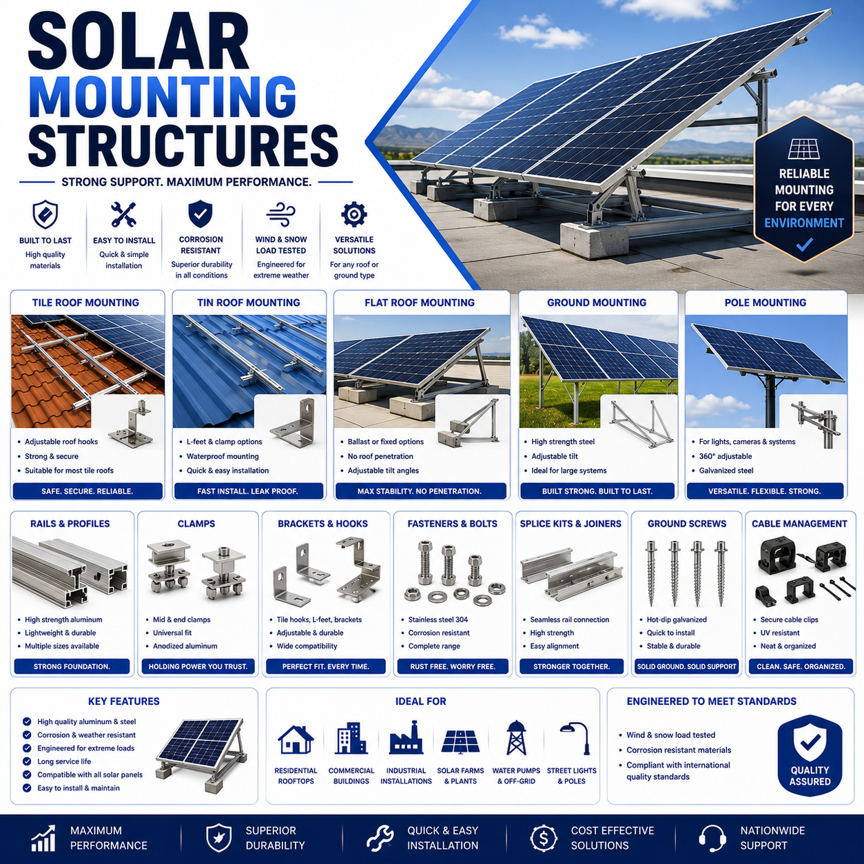 SOLAR MOUNTING STRUCTURES