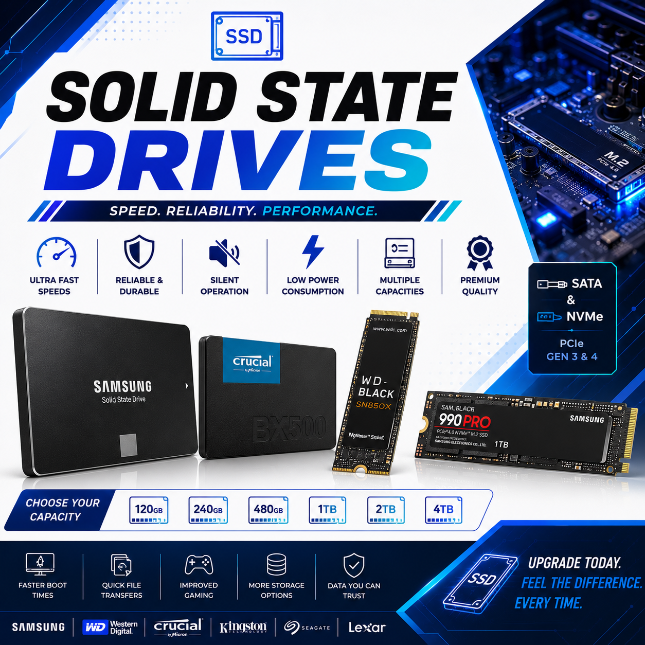 SOLID STATE DRIVES