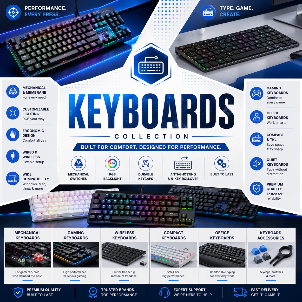 KEYBOARDS