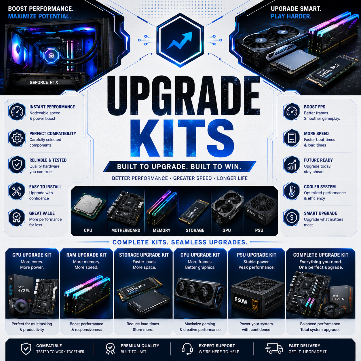 UPGRADE KITS