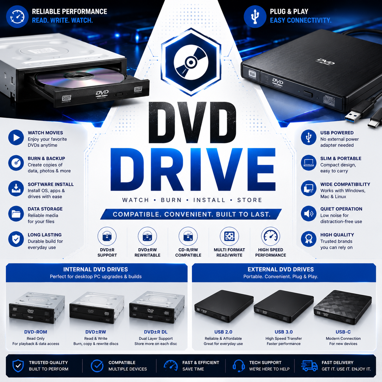 DVD DRIVE