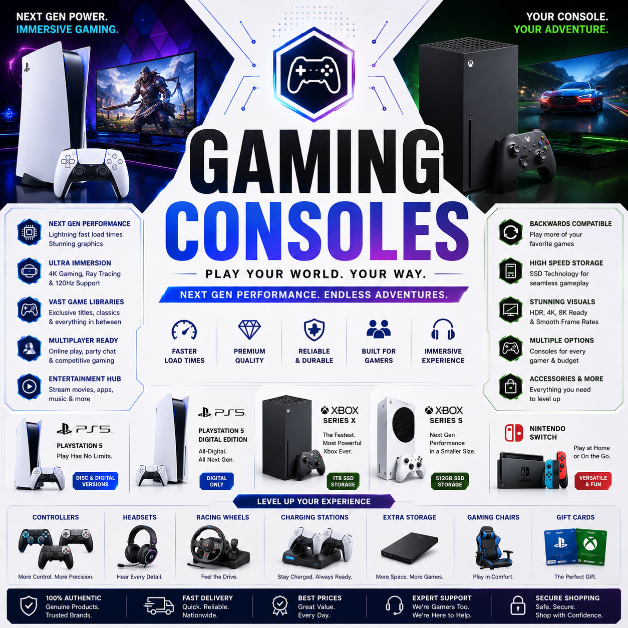 GAMING CONSOLES