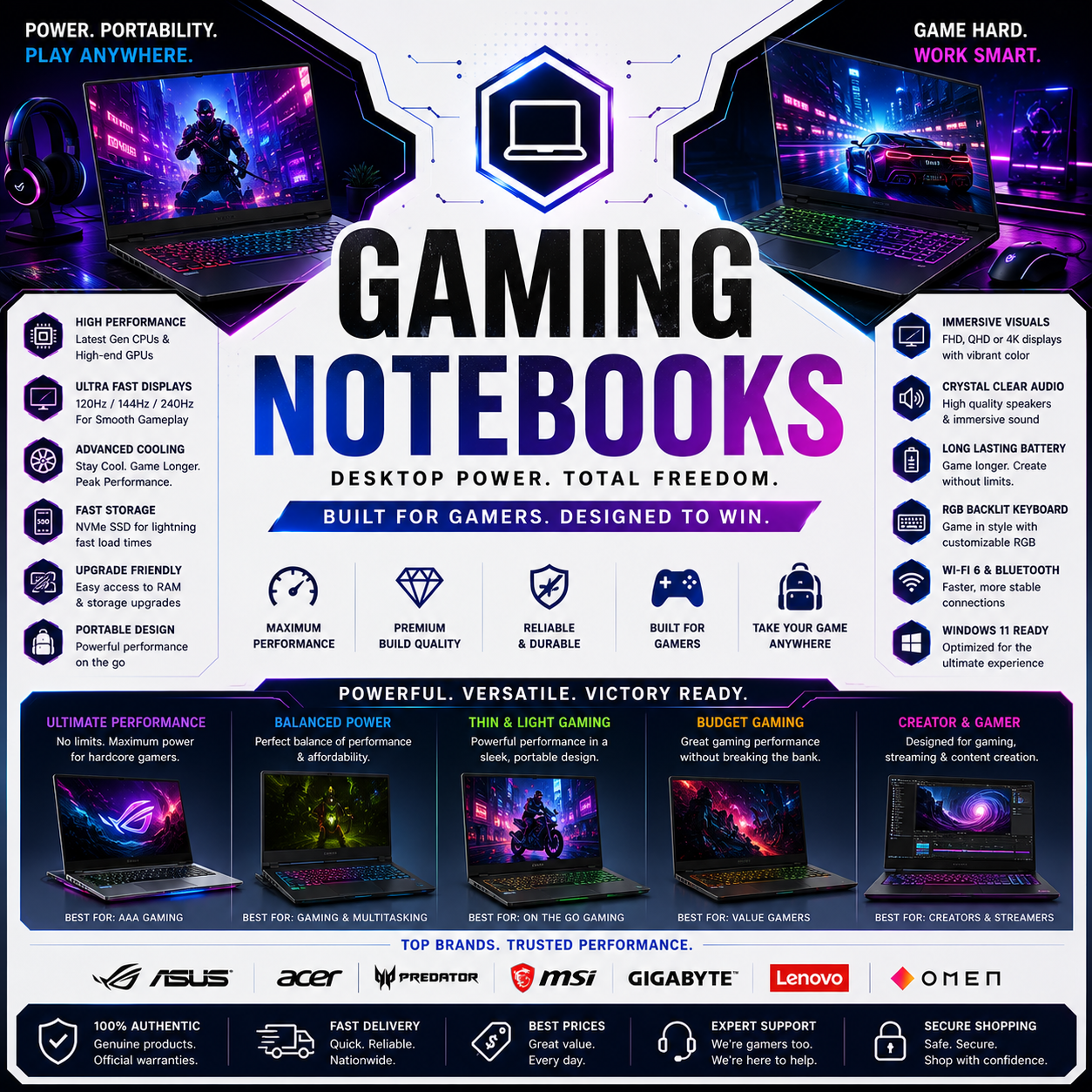 GAMING NOTEBOOKS