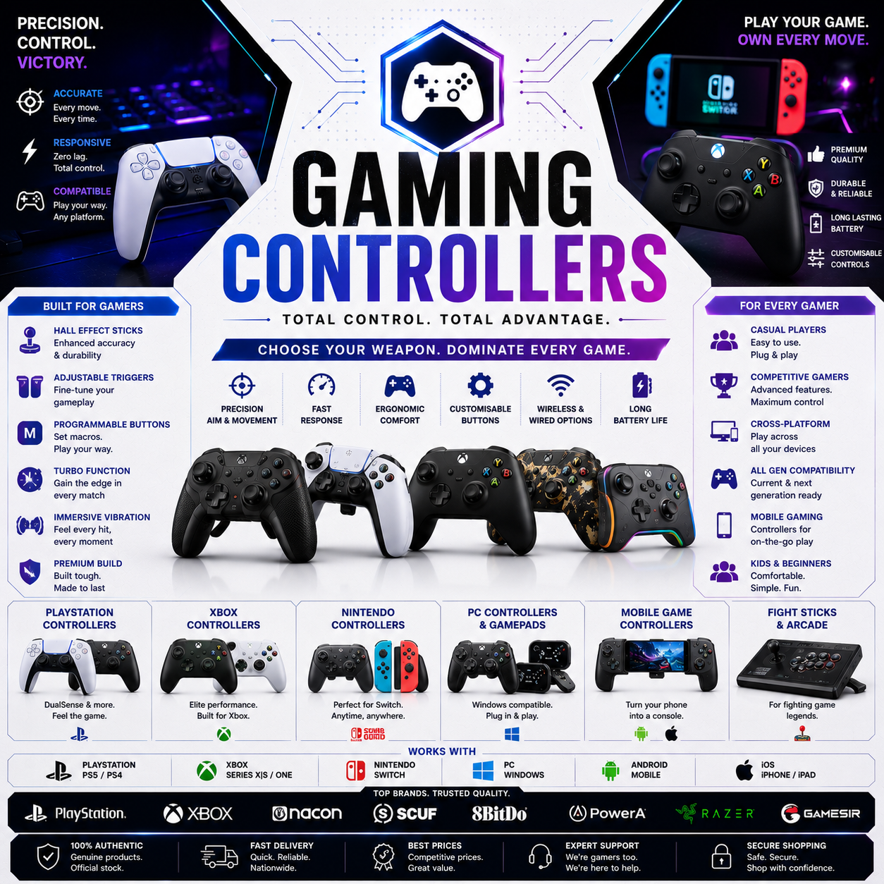 GAMING CONTROLLERS