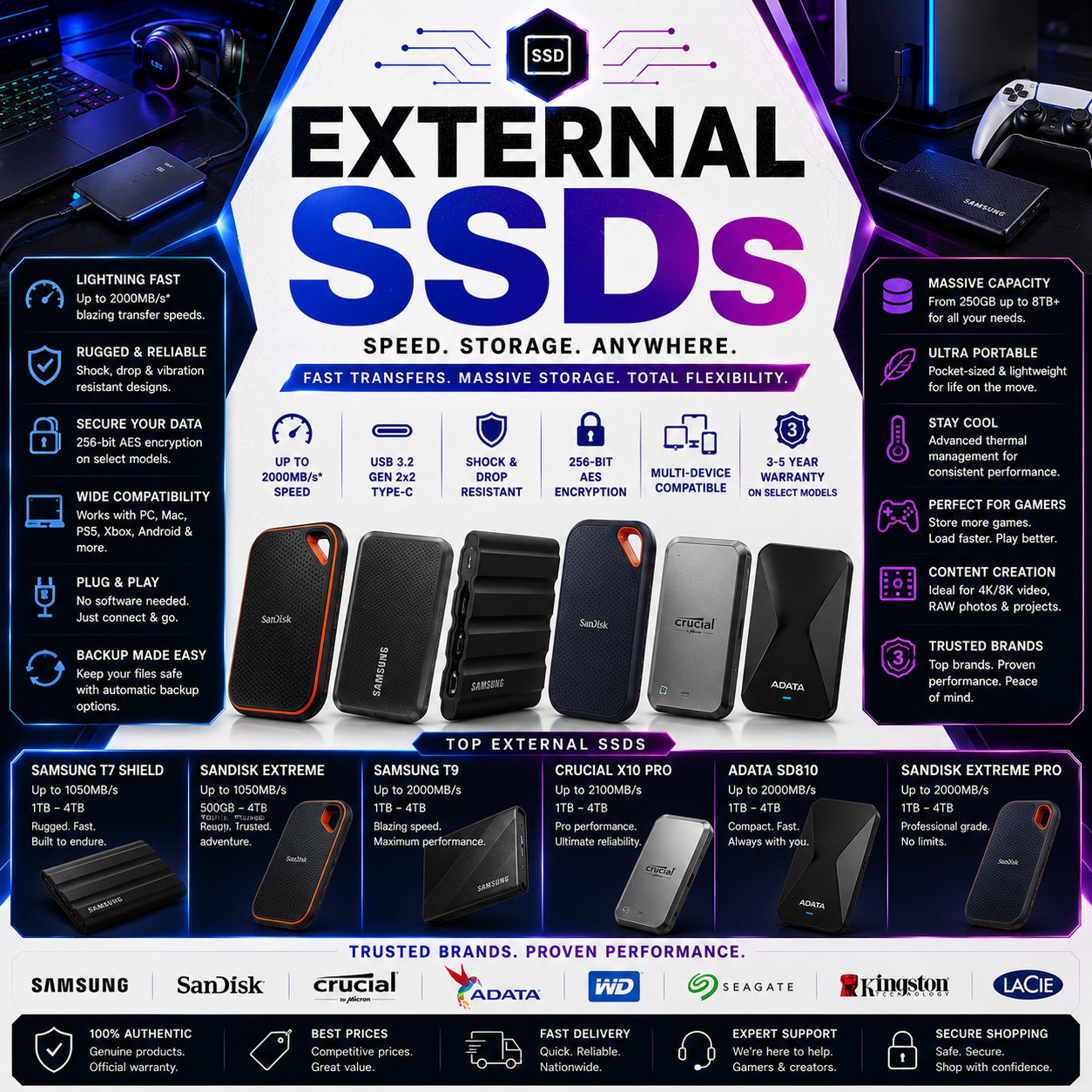 EXTERNAL SSDS