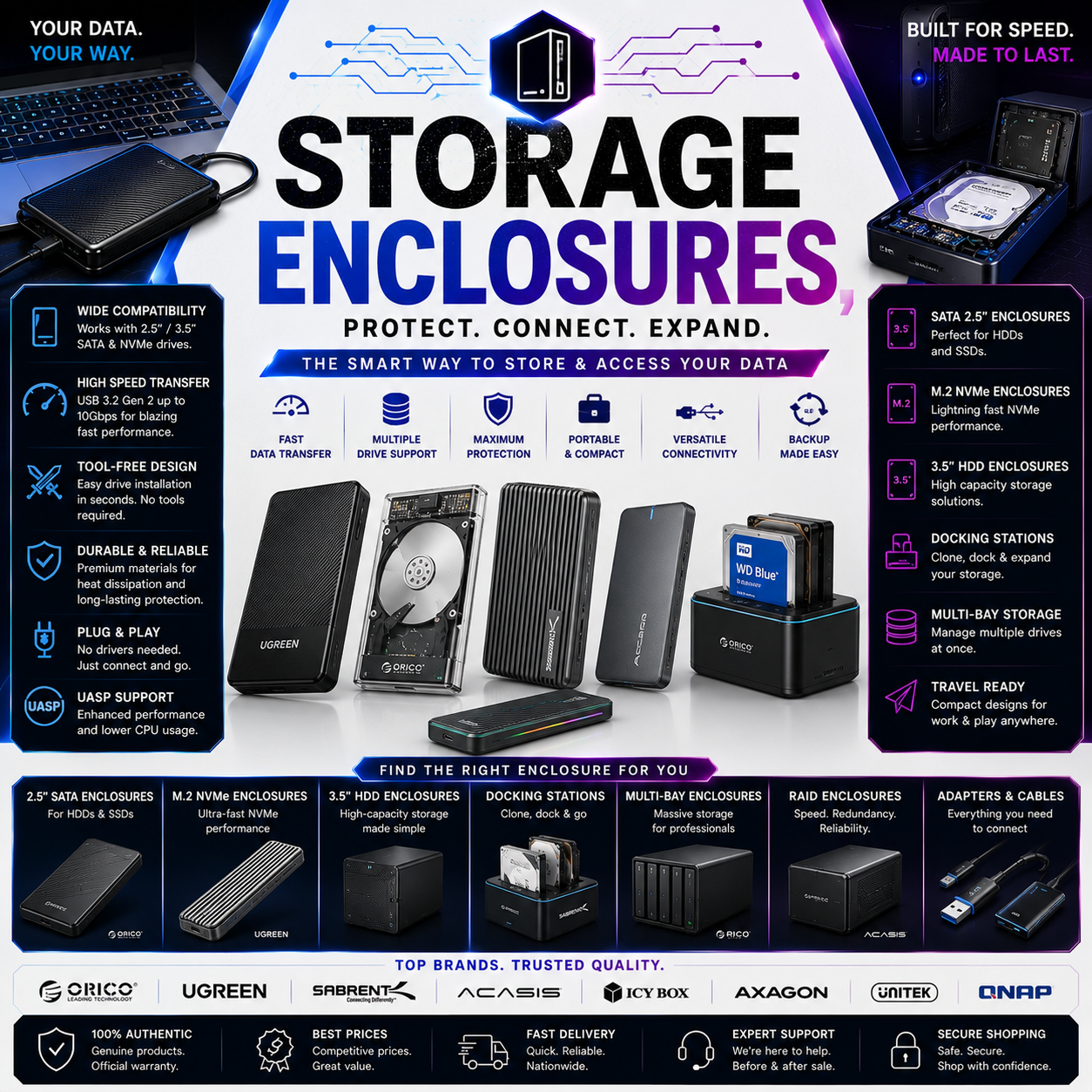 STORAGE ENCLOSURES