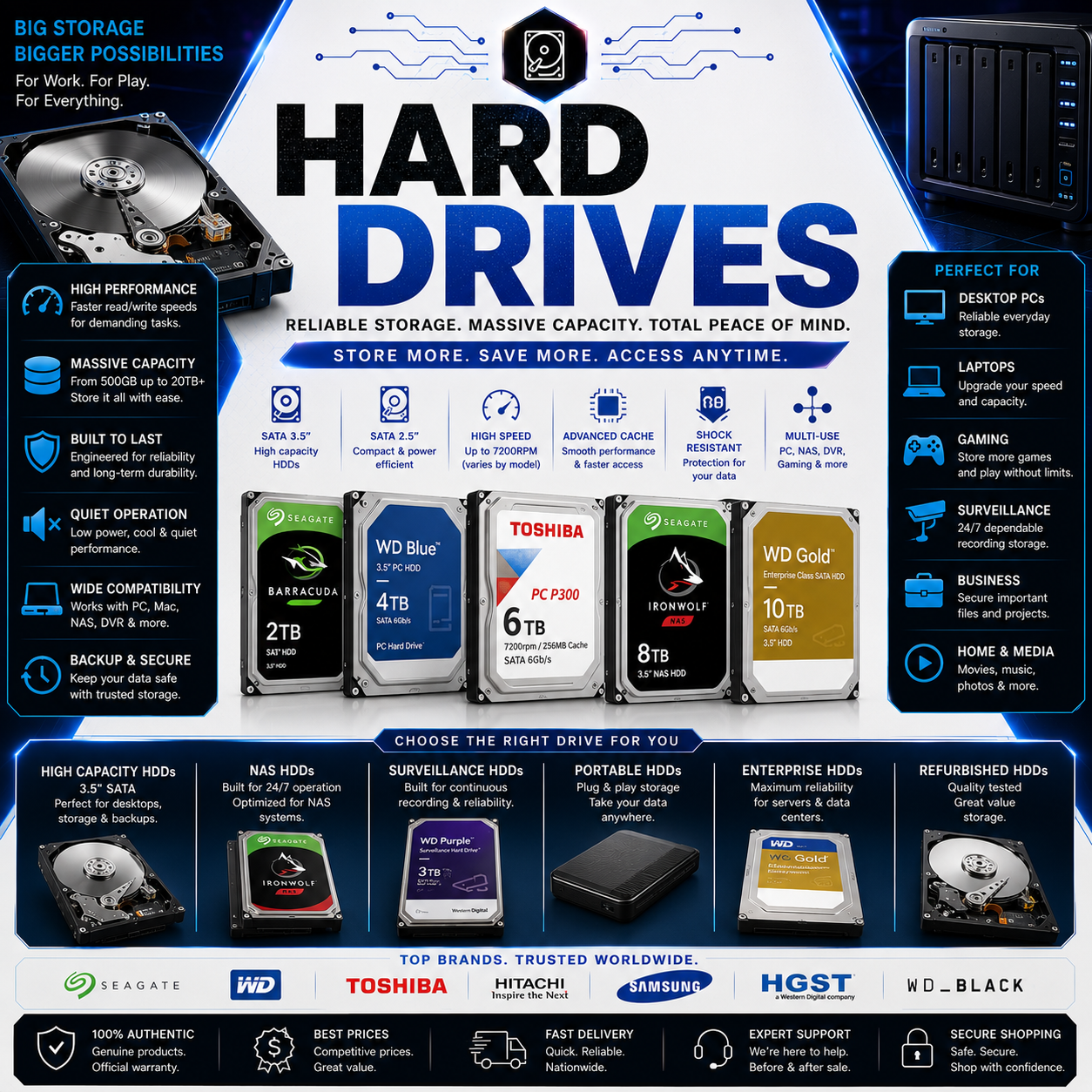 HARD DRIVES