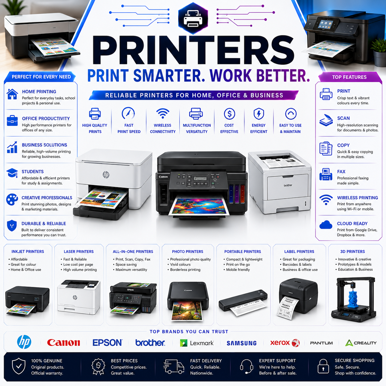 PRINTERS