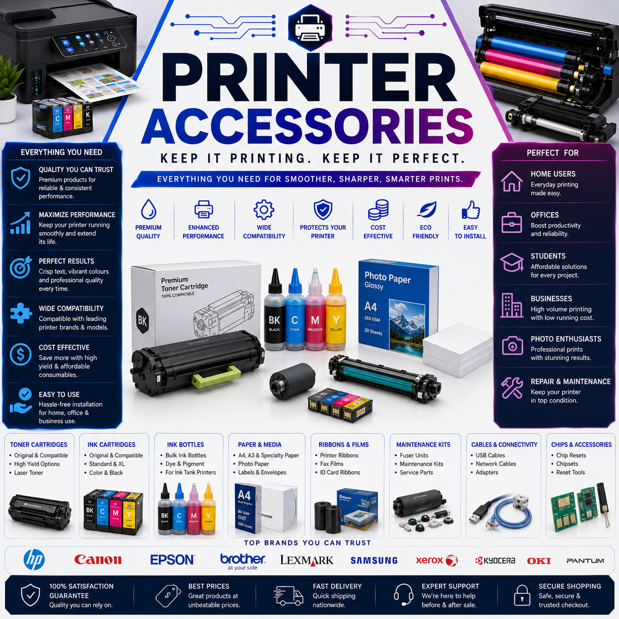 PRINTER ACCESSORIES