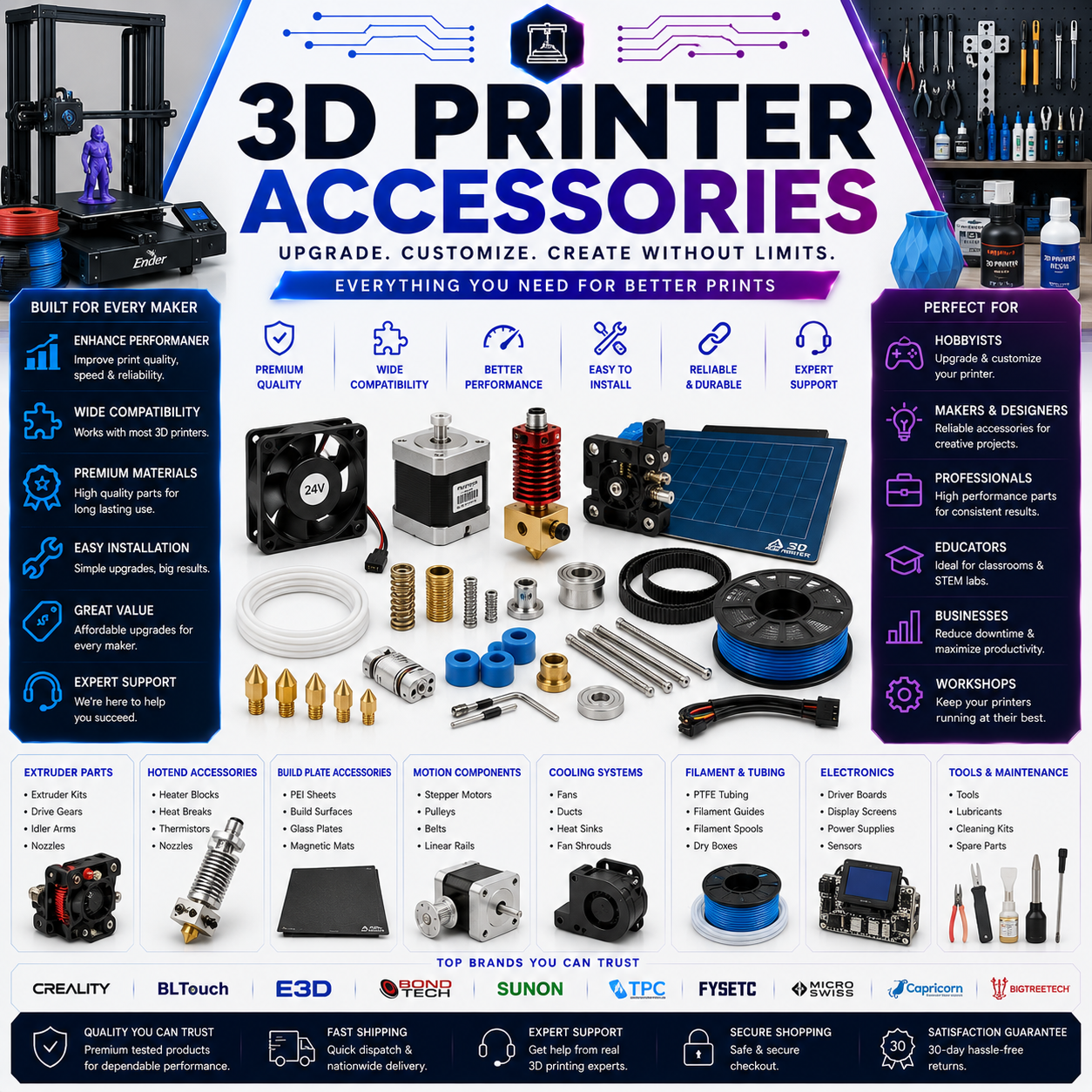 3D PRINTER ACCESSORIES