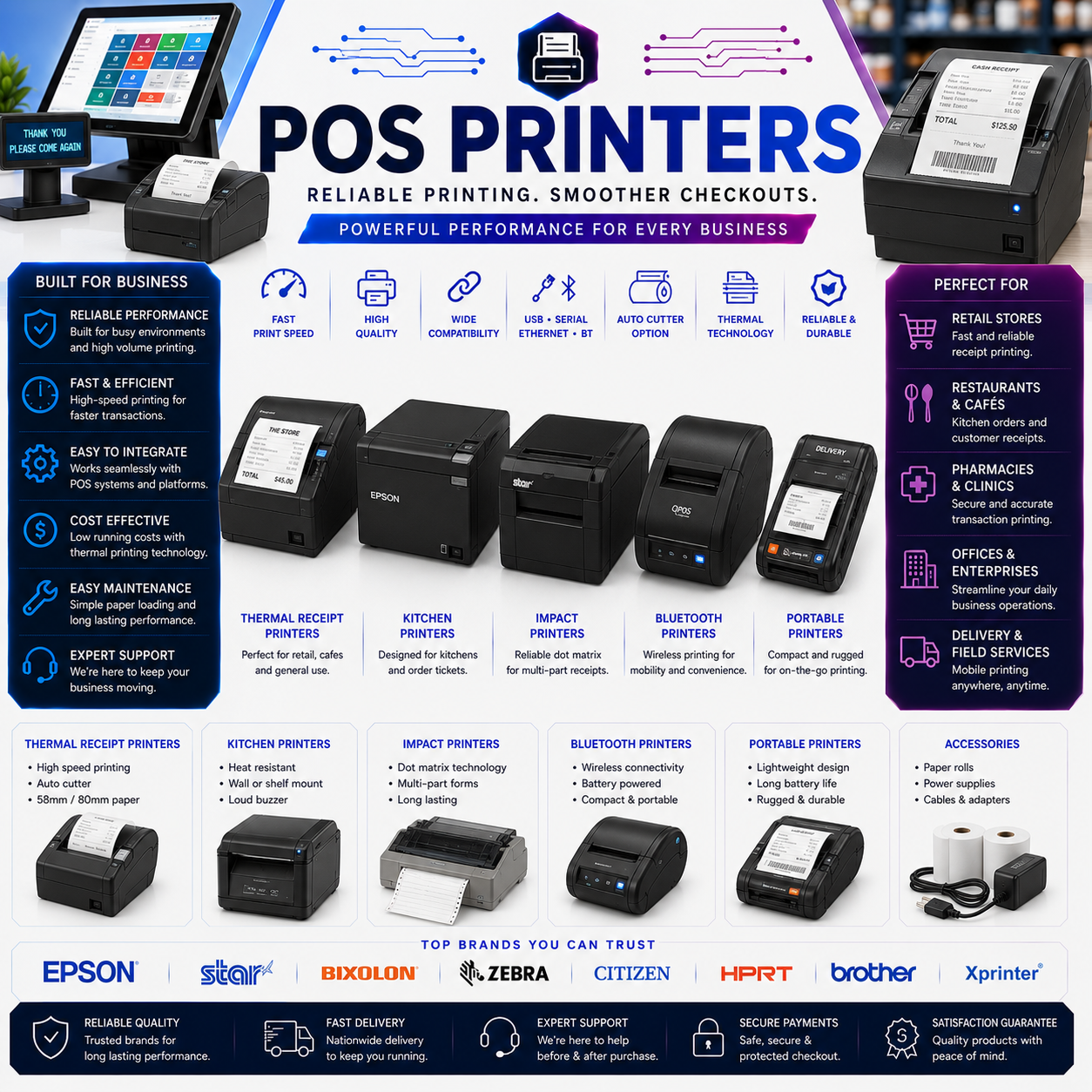 POS PRINTERS