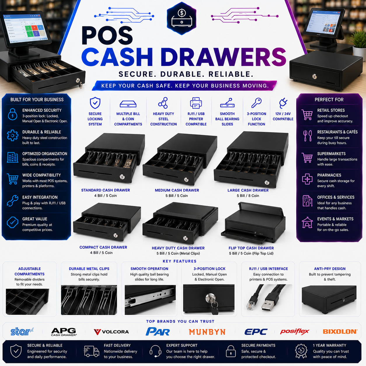 POS CASH DRAWERS