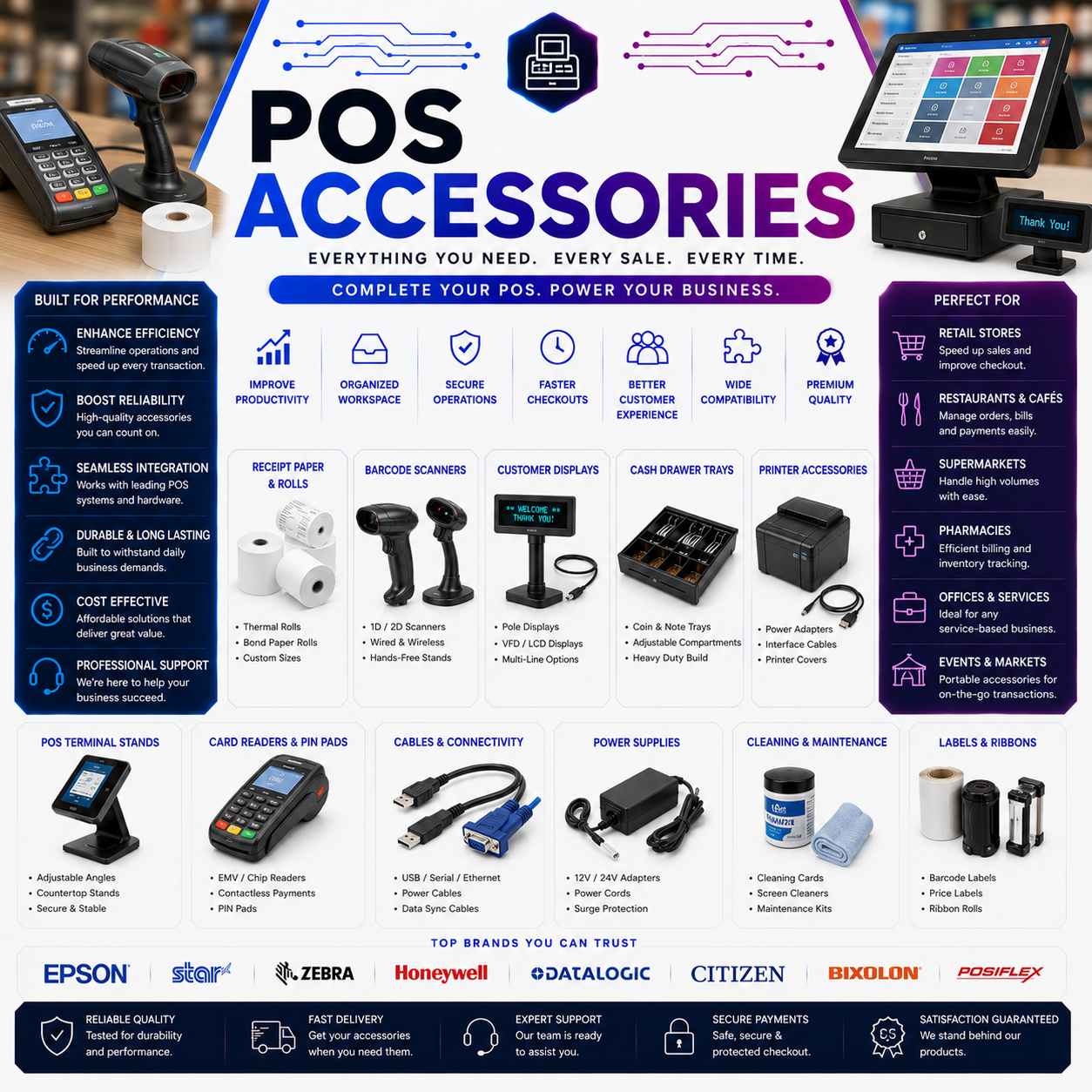 POS ACCESSORIES