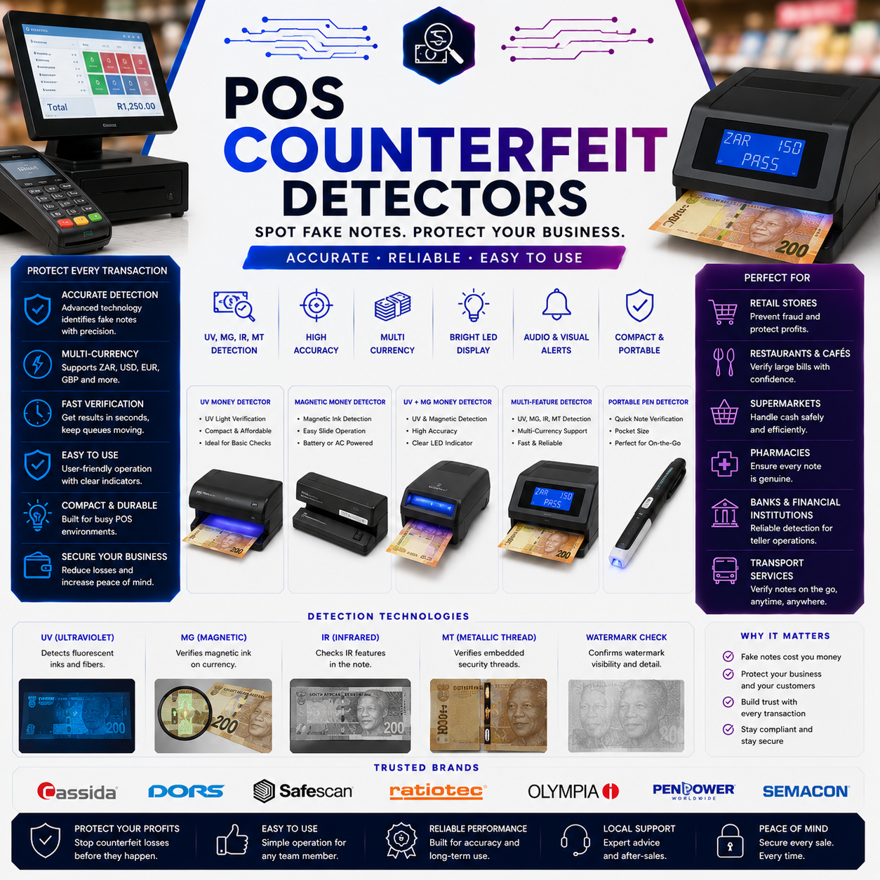 POS COUNTERFEIT DETECTORS