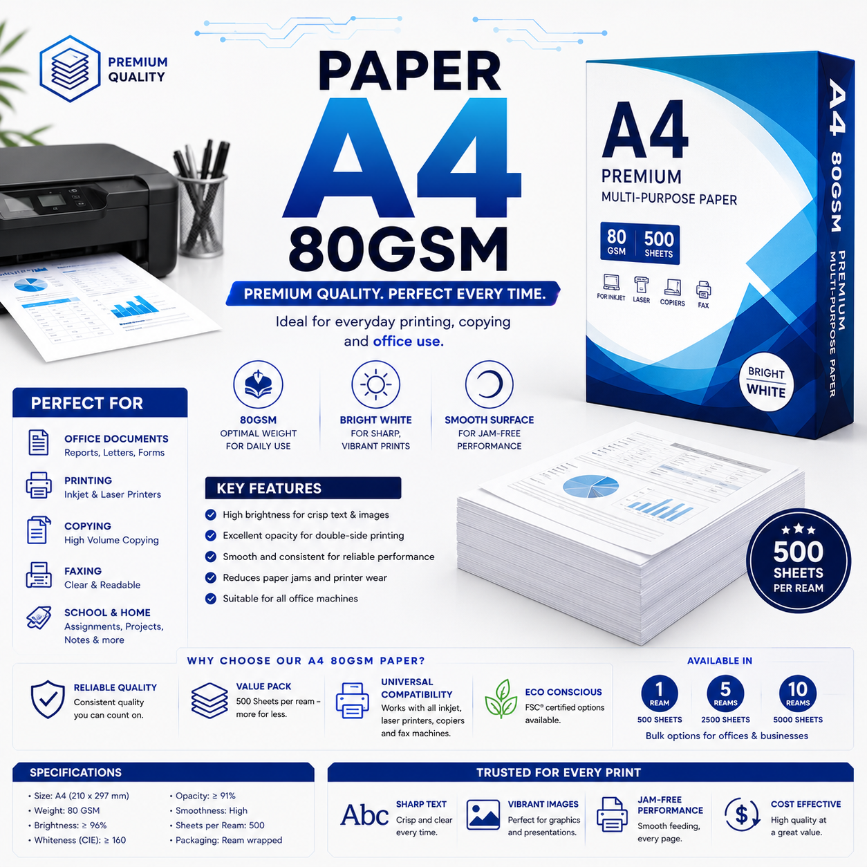 PAPER A4 80GSM