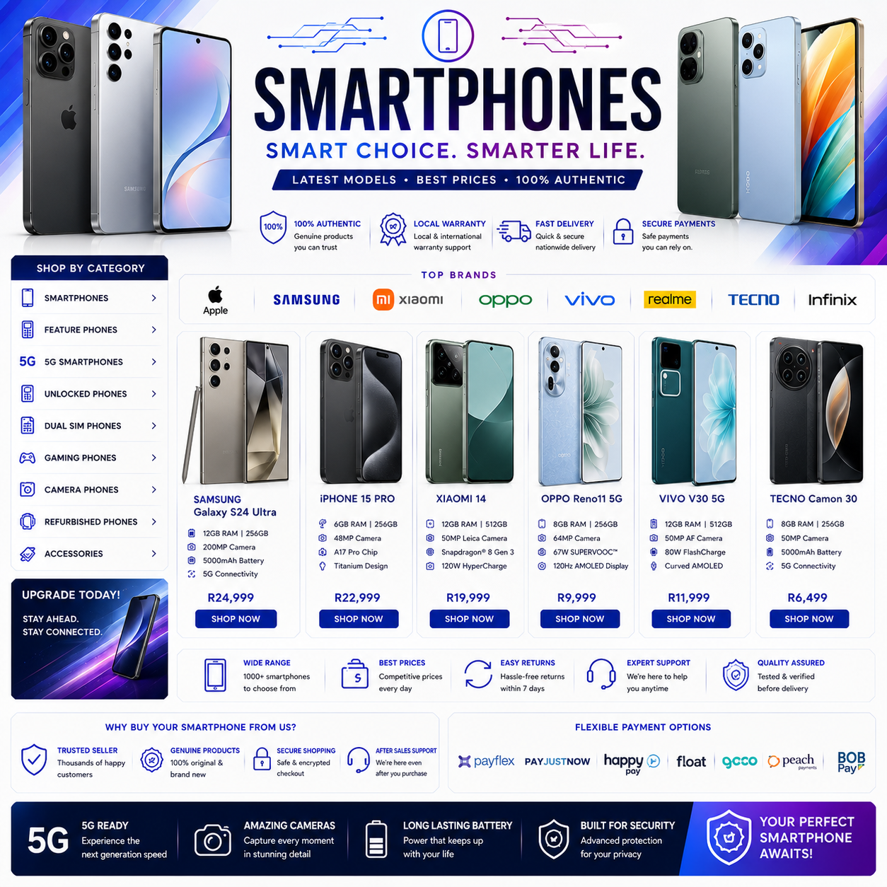 SMARTPHONES